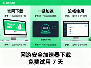 网游安全加速器下载指南：靠谱推荐 + 实测体验