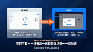 加速器 海外版选对不踩坑！轻蜂海外加速器下载安装后，外贸办公更顺畅