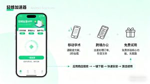 安卓专用加速器推荐：轻蜂安卓手机版加速器，免费试用超好用