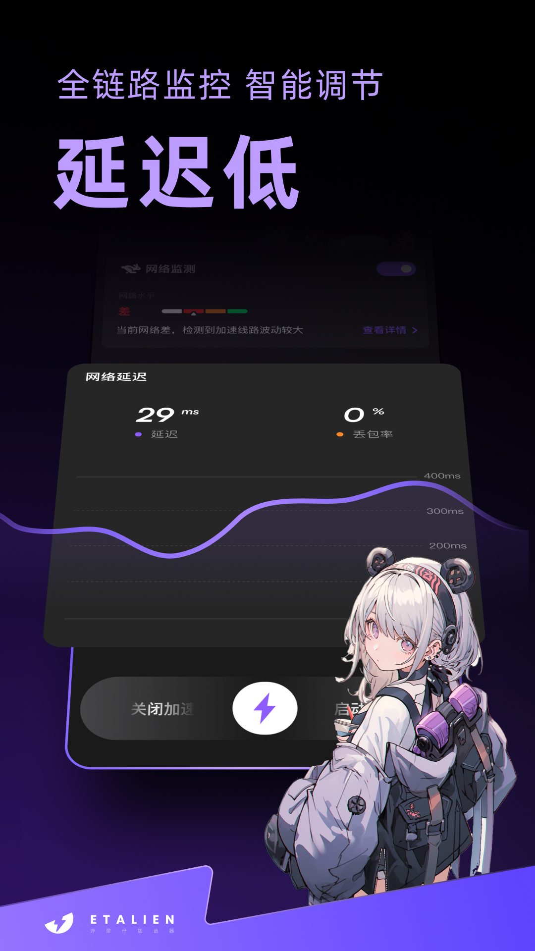 外星仔加速器 软件截图 2
