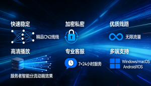 轻蜂打破网络壁垒，实现高清视频秒开!