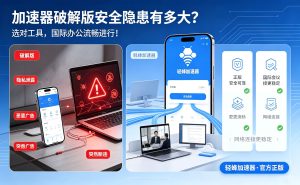 加速器破解版安全隐患有多大?选对工具，国际办公流畅进行!