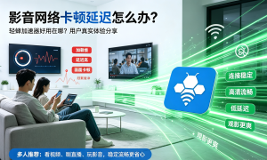 国际教育平台总是缓冲?加速器最新版本分享!