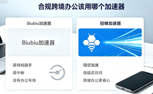看海外新闻卡顿不断?选对加速器加速网页工具，资讯抢先看